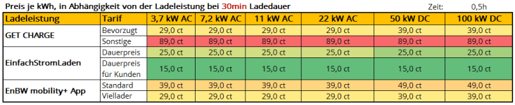 Günstig_laden_05h_190323