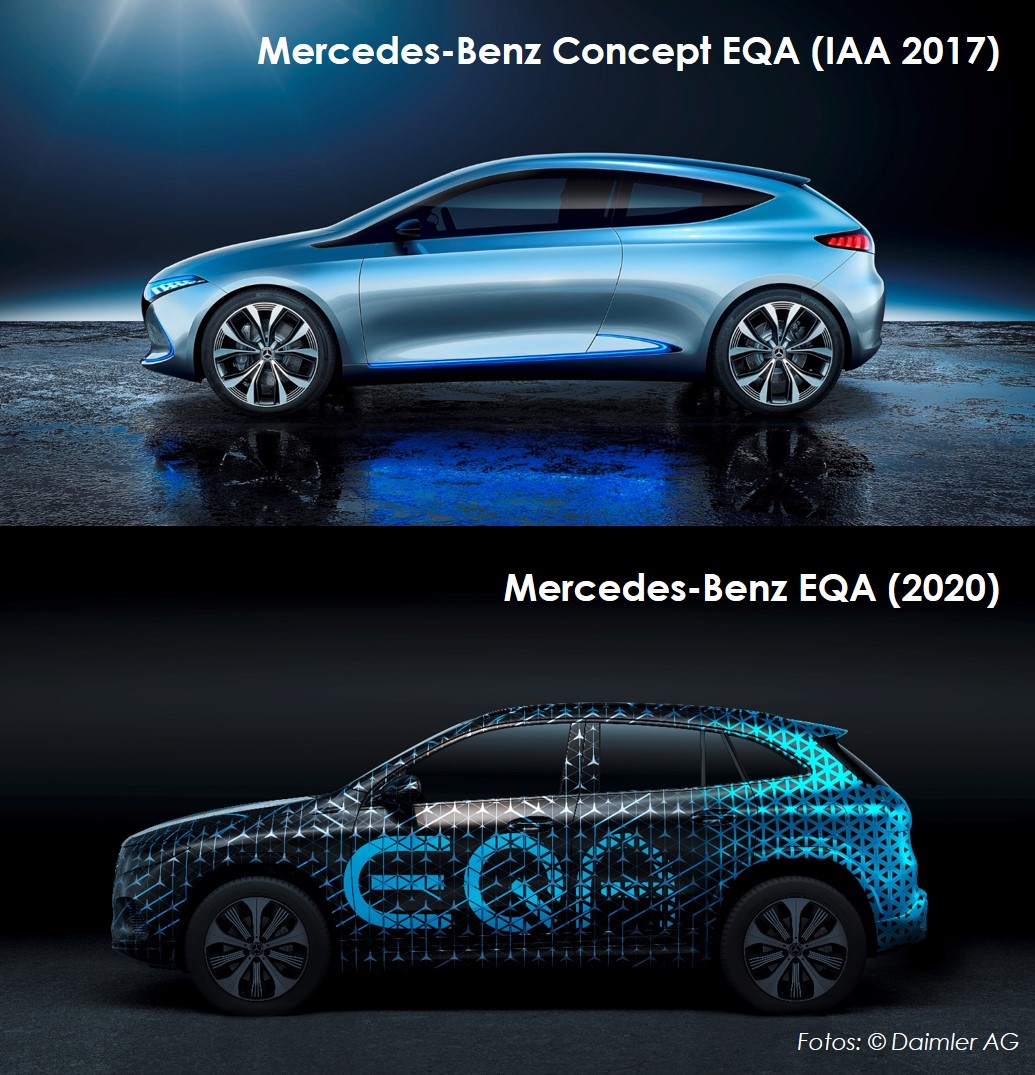 Mercedes EQA Vergleich