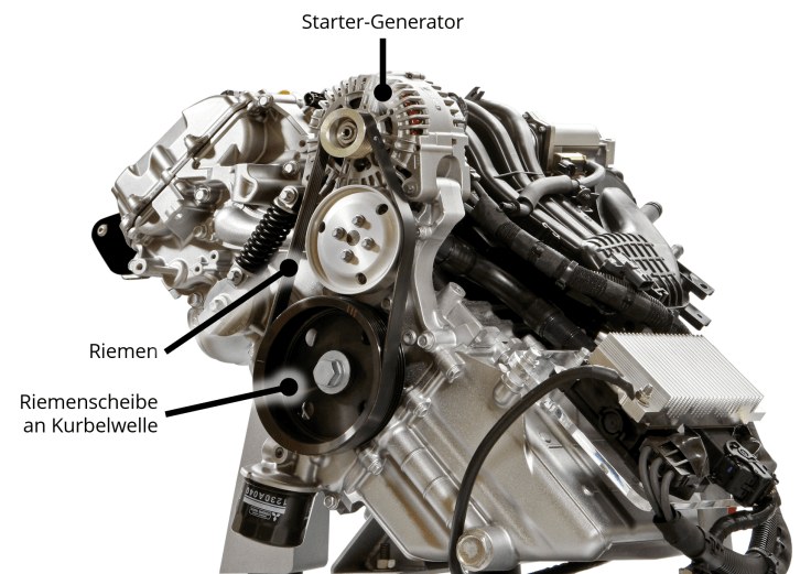 Smart Micro Hybrid Drive (MHD)