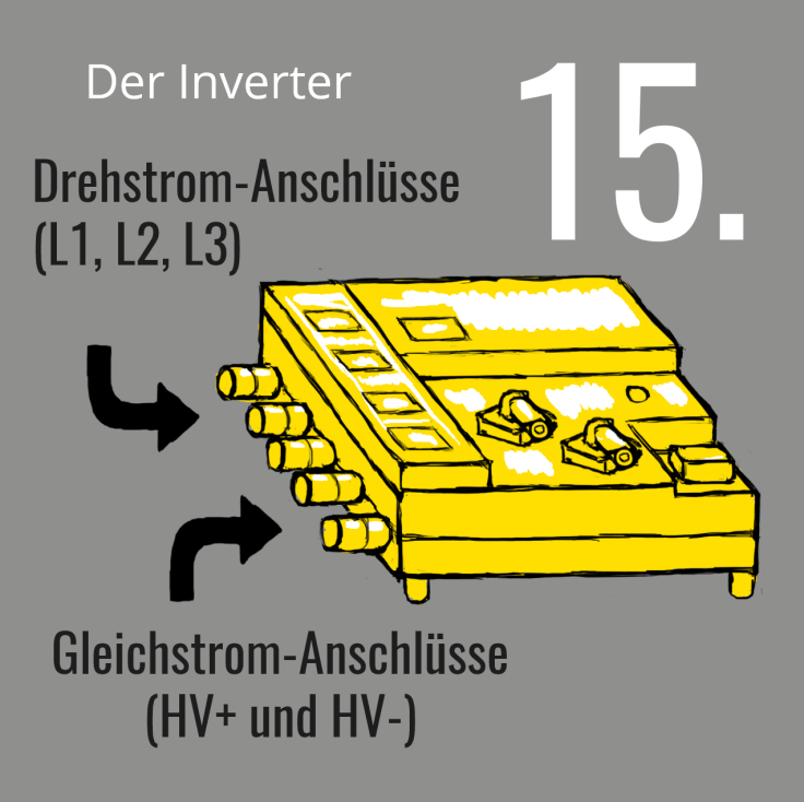 Inverter