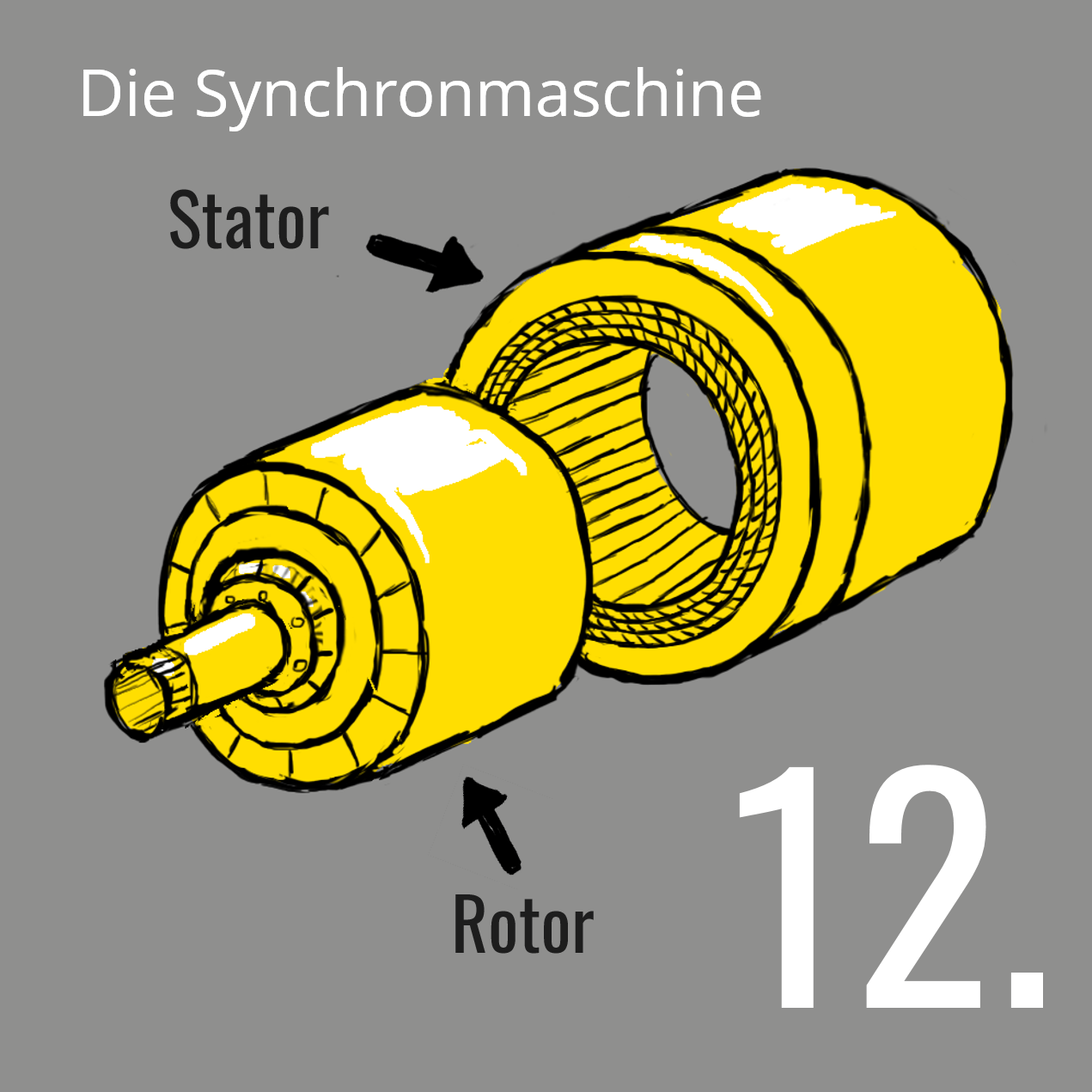 Synchronmaschine