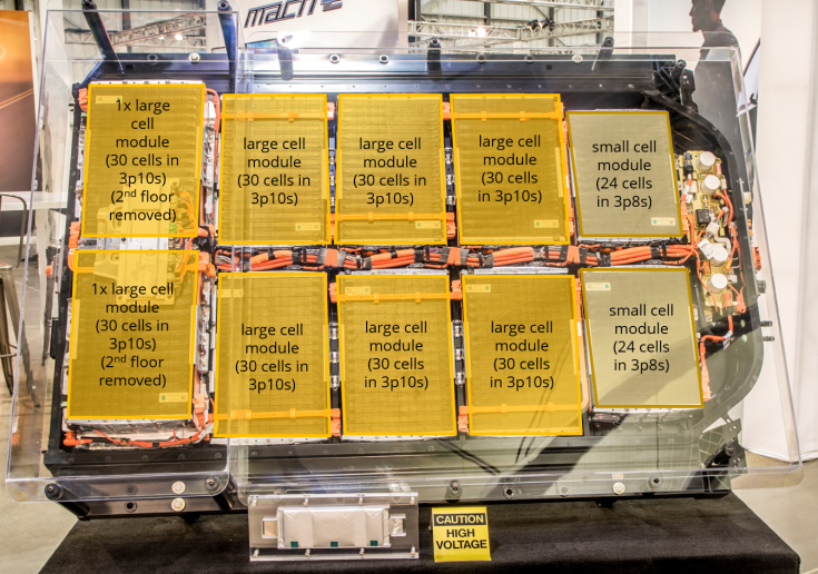 Scheme HV battery Ford Mustang Mach-E Standard Range