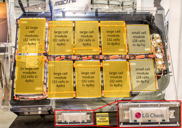Scheme HV battery Ford Mustang Mach-E Extended Range